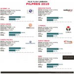 Hasil Survei, 01 di Atas Angin