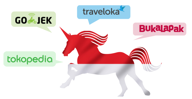 Unikop Bakal Gusur Unicorn