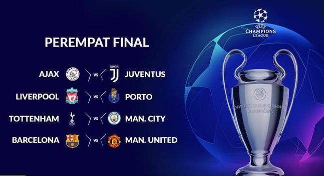 Head to Head 8 Tim Peserta Perempat Final Liga Champions