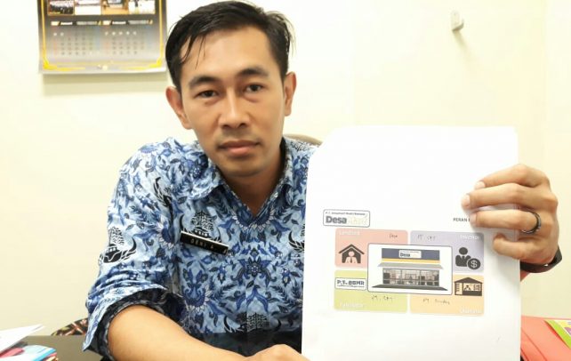 Desa Mart jadi Solusi Penertiban Harga Sembako di Pelosok Daerah KBB Desa Mart jadi Solusi Penertiban Harga Sembako di Pelosok Daerah KBB