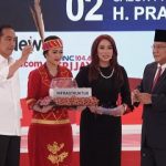 Menakar Elektabilitas Jelang Pilpres