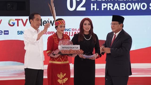 Menakar Elektabilitas Jelang Pilpres Menakar Elektabilitas Jelang Pilpres