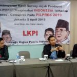 Survei LKPI: Elektabilitas Prabowo-Sandi Kalahkan Jokowi-Maruf Amin