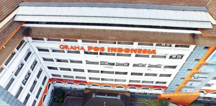 Transformasi PT Pos Indonesia Menghadapi Era Digital dan Revolusi Industri 4.0