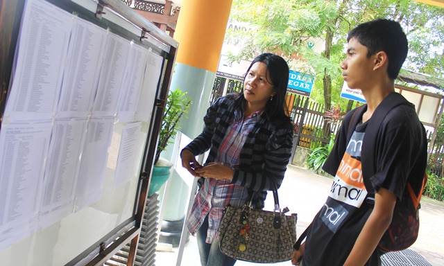 Sekolah Swasta Terabaikan