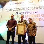 bank bjb Masuk 100 Brand Paling Bernilai 2019