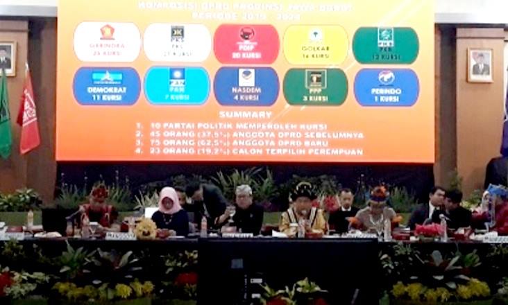 62 persen Anggota DPRD Jabar Wajah Baru