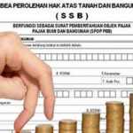 Pemkot Cimahi Koreksi Target Dua Jenis Pajak