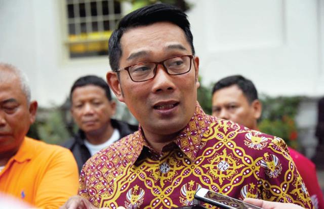 Bentuk Badan Koordinasi Antar Wilayah