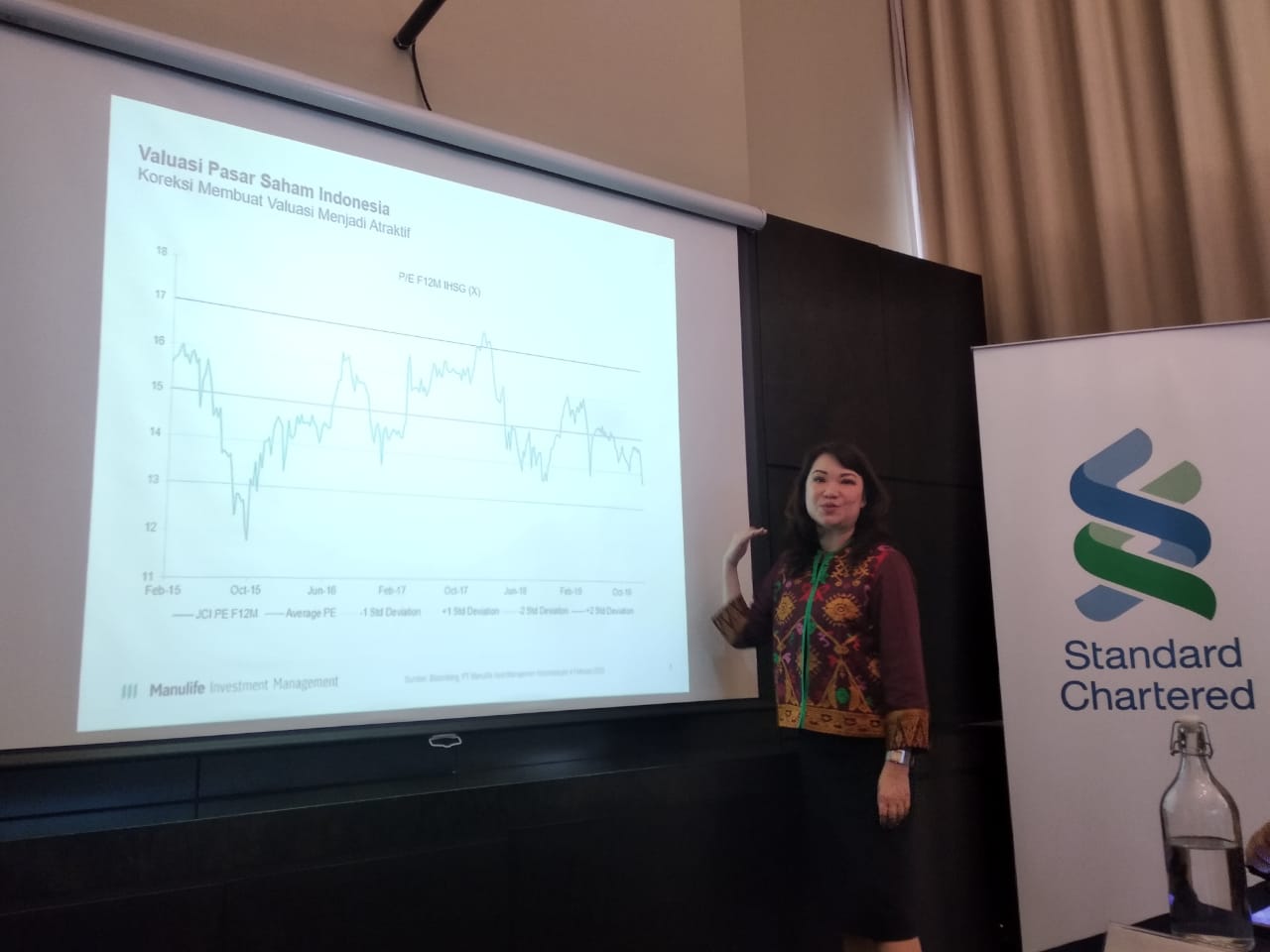 Pelaku Pasar Masih Optimis, Corona Virus Tidak Berdampak Pada Pertumbuhan Ekonomi Global