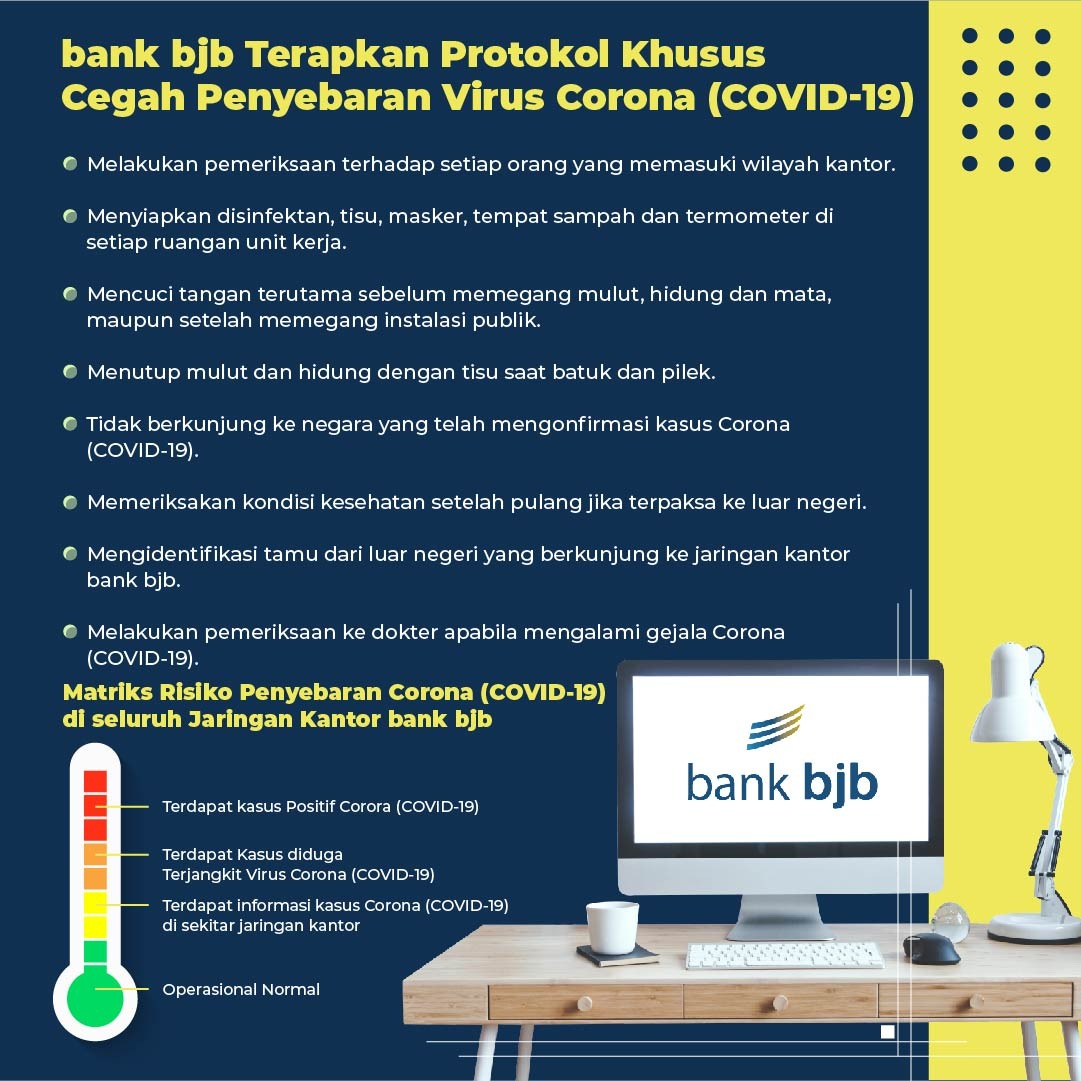bank bjb Terapkan Protokol Khusus Cegah Penyebaran Virus Korona bank bjb Terapkan Protokol Khusus Cegah Penyebaran Virus Korona