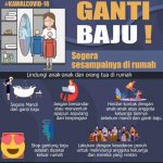 Penting! Tak Perlu ke Puskesmas, Kamu Bisa Cek Korona Secara Online