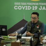 Pengajuan PSBB di Jabar Berdasarkan Peta Persebaran COVID-19