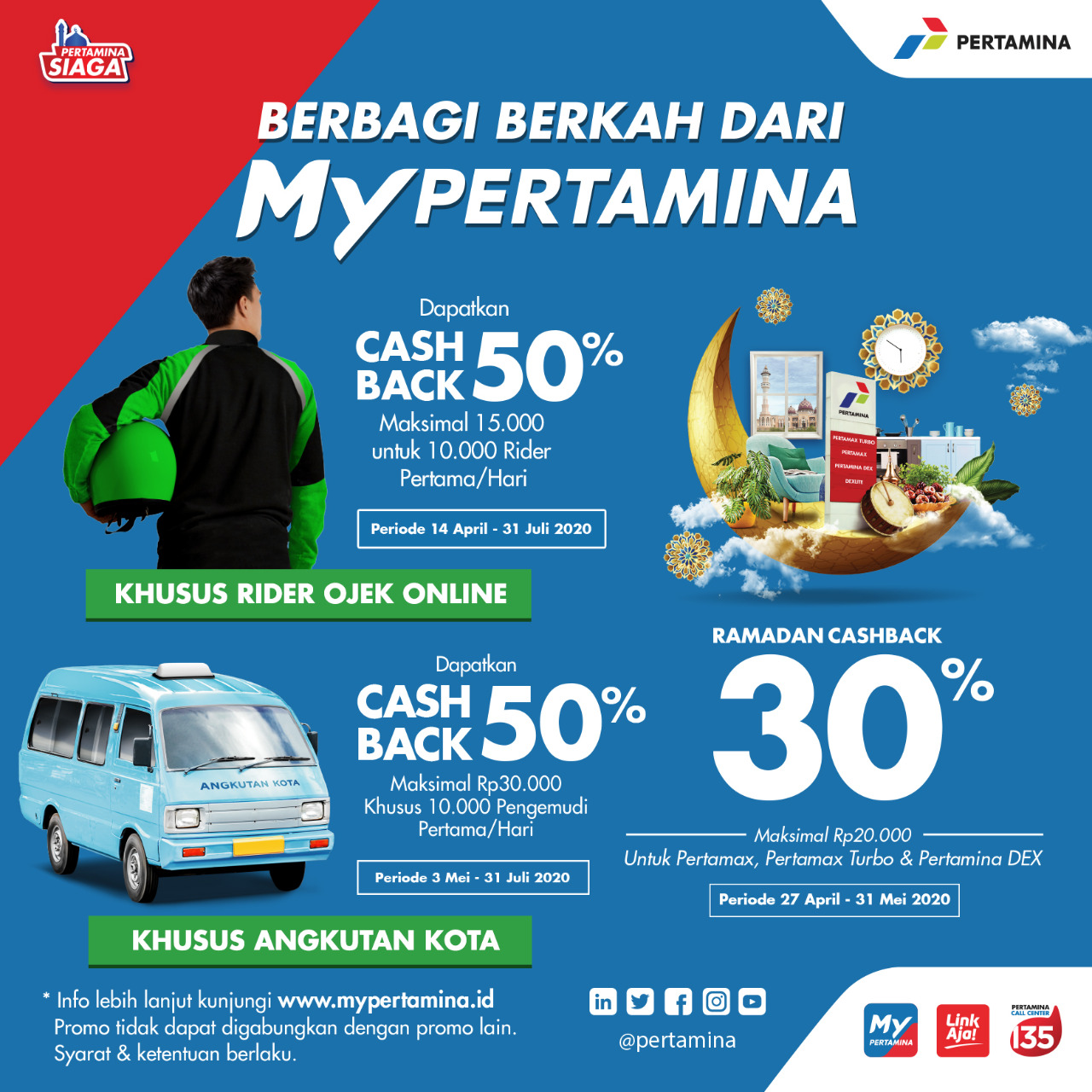 Ramadan, Banyak Promo di MyPertamina Ramadan, Banyak Promo di MyPertamina