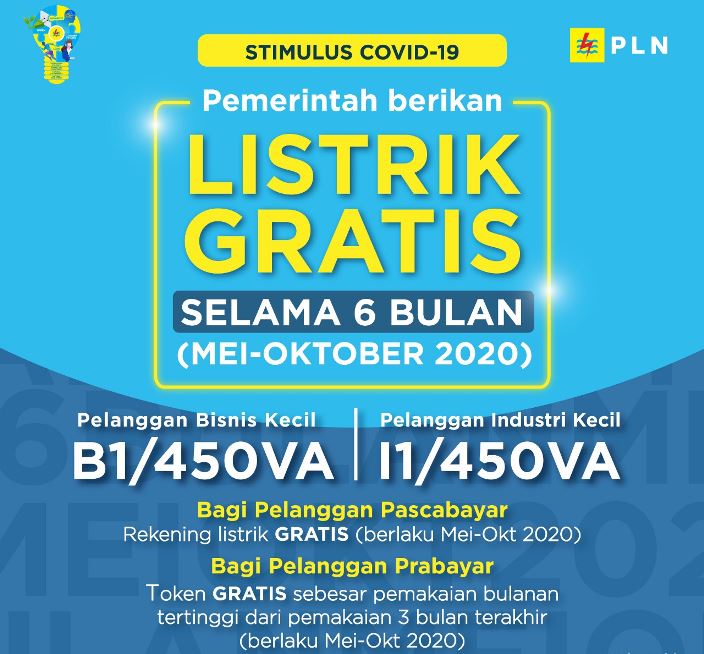 Ini Pelaku Bisnis dan Industri yang Terima Penggratisan Listrik dan Cara Mendapatkannya