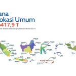 Dana Alokasi Umum dari Pusat Ditunda, Pemerintah Daerah Kelabakan