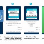 GoPay Hadirkan Fitur Tarik Tunai di ATM BCA