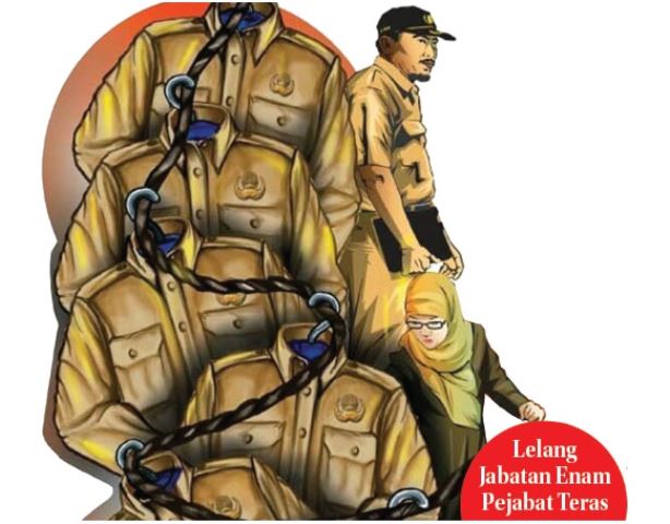 Hasil Seleksi Terbuka 6 Jabatan Tinggi di Tangan Bupati Karawang, Pelantikan Tunggu Izin Kemendagri Hasil Seleksi Terbuka 6 Jabatan Tinggi di Tangan Bupati Karawang, Pelantikan Tunggu Izin Kemendagri