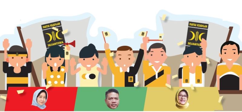 Peluang di Depan Mata, PKS Malah Jadi Suporter di Pilkada Kab. Bandung, Bukti Kegagalan Ciptakan Kaderisasi Peluang di Depan Mata, PKS Malah Jadi Suporter di Pilkada Kab. Bandung, Bukti Kegagalan Ciptakan Kaderisasi
