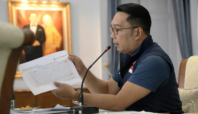 Rakor Bersama Luhut, Ridwan Kamil Sebut Penanganan COVID-19 di Jabar Membaik Rakor Bersama Luhut, Ridwan Kamil Sebut Penanganan COVID-19 di Jabar Membaik