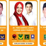 Bapaslon Pilkada Karawang Jalani Tes Kesehatan