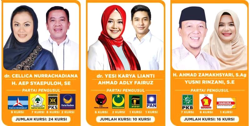 Bapaslon Pilkada Karawang Jalani Tes Kesehatan Bapaslon Pilkada Karawang Jalani Tes Kesehatan
