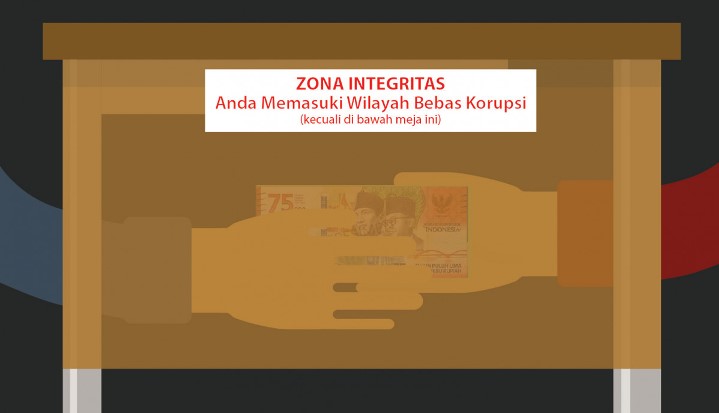 Menundukkan Pemerintah Menundukkan Pemerintah