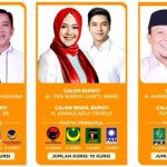 Surat Suara Pilbup Karawang Siap Produksi