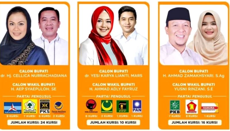 Surat Suara Pilbup Karawang Siap Produksi