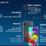 Samsung Galaxy A Series Tawarkan Fitur Canggih untuk Buat Video Konten