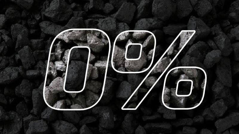 Larangan Ekspor Batu Bara Dibatalkan, Pemerintah Dinilai Tidak Konsisten