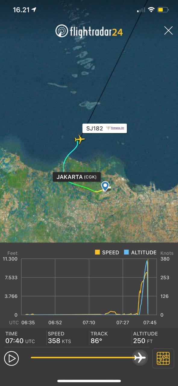 Sriwijaya Air SJY182 Dikabarkan Hilang Kontak Sriwijaya Air SJY182 Dikabarkan Hilang Kontak