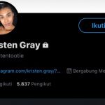 Viral! Cuitan WNA yang Mengajak Orang-orang Untuk Pergi ke Bali Saat Masa Pandemi Viral! Cuitan WNA yang Mengajak Orang-orang Untuk Pergi ke Bali Saat Masa Pandemi