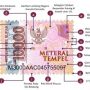 Meterai Palsu Masih Tersebar, Begini Cara Membedakannya