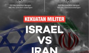 Kekuatan Militer Israel vs Iran, Siapa yang Lebih Kuat? Simak Grafiknya Kekuatan Militer Israel vs Iran, Siapa yang Lebih Kuat? Simak Grafiknya