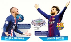 Duel Sengit PSG vs Barcelona di Liga Champions, Ajang Ketajaman Messi dan Mbappe