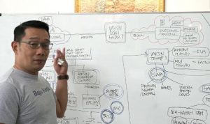 Ridwan Kamil Ungkap Salah Satu Prinsip Kerjanya, Hal Ini Paling Penting