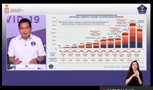 Bentuk Kontribusi Indonesia Menjaga Kesehatan Global, Pemerintah Akselerasi Vaksin Merah Putih