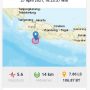 Gempabumi Tektonik M5,6 Mengguncang Jawa Barat, Tidak Berpotensi Tsunami Gempabumi Tektonik M5,6 Mengguncang Jawa Barat, Tidak Berpotensi Tsunami
