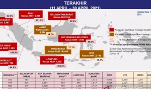 Waduh, Kasus Covid-19 di Jabar Kembali Naik