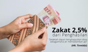 Ini Lho Pengertian Zakat Penghasilan dan Cara Menghitungnya