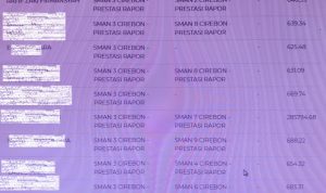 Hasil PPDB SMA 2021