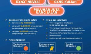 BRI Peduli – Creation (Creative In Action) Scholarship