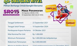 bank bjb Tawarkan Kemudahan Transaksi SR015 Secara Online
