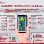 Cara Mengenali Pinjol Ilegal, Jangan Sampai Terjebak