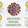 omicron di indonesia