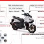 All New Honda Vario 160 Resmi Launching di Jawa Barat, Simak 8 Fitur Terbarunya All New Honda Vario 160 Resmi Launching di Jawa Barat, Simak 8 Fitur Terbarunya