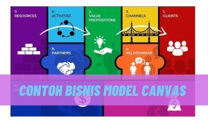 contoh bisnis model canvas makanan