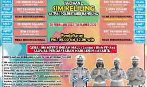 jadwal sim keliling bandung