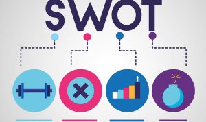 analisis swot